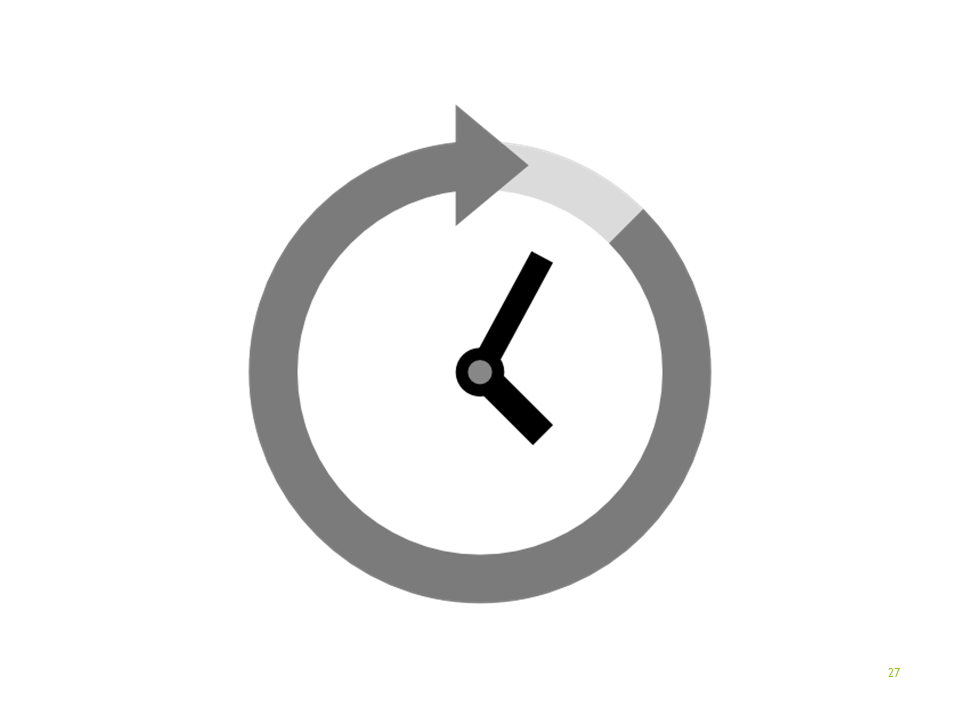 3. BRAINSTORMING - GEDANKEN ENTWICKELN - DAUER 5-10 MIN.....