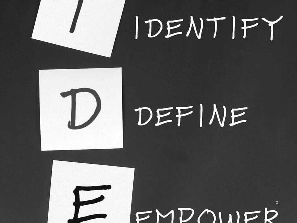 3. FORMULATE 6 IDEAS AND THOUGHTS.....