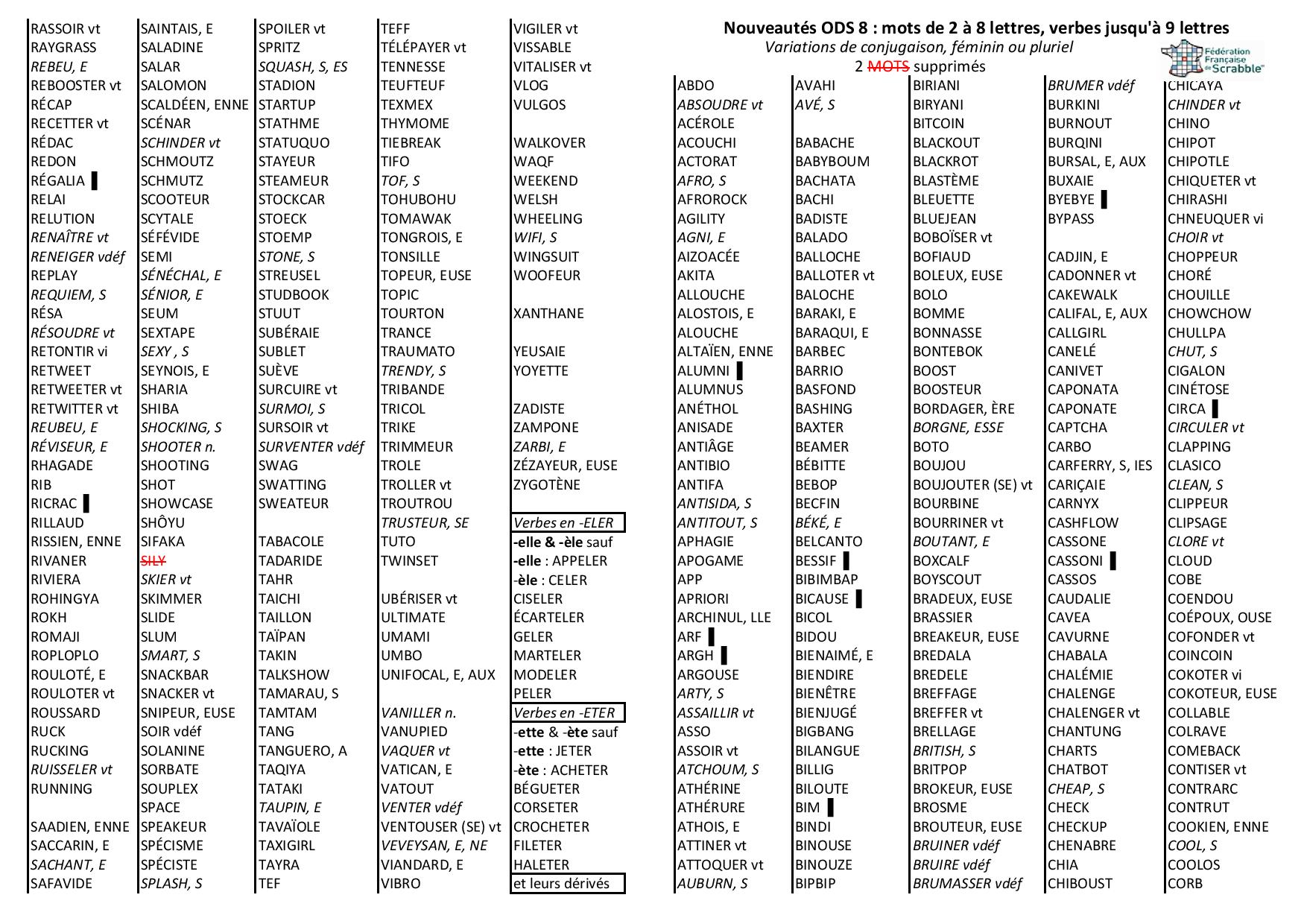 ODS8 Site de lemansscrabble