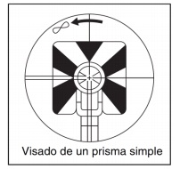 como poner visualizacion de prisma en estacion total