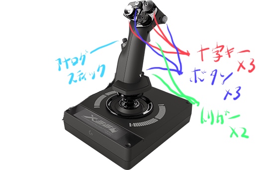 X56 HOTAS （説明文必読） X56 HOTAS」レビュー Logicoolフライトスティックをゆっくり解説