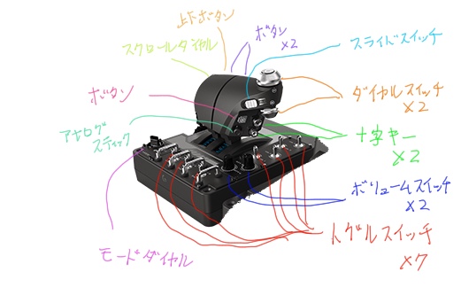 X56 H.O.T.A.Sの話 - jesus-craft-work X56 H.O.T.A.Sの話 - jesus-craft-work