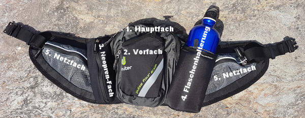 Deuter Hüfttasche, Deuter Pulse Four EXP