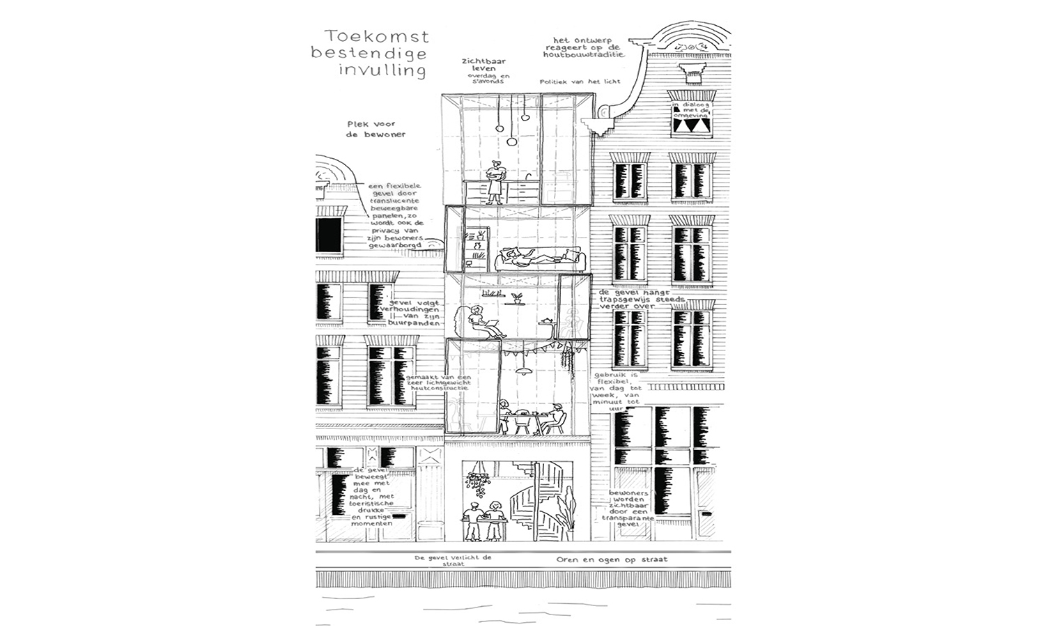 Door de nieuwbouw naar achter te plaatsen kunnen gaten gevuld worden met hogere panden, aldus HOH Architecten.