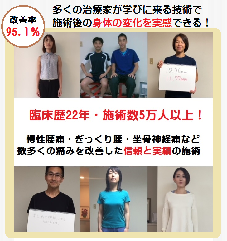 八王子で腰痛改善で人気の整体院と言えば腰痛専門整体院フィジカルスタジオ246八王子院