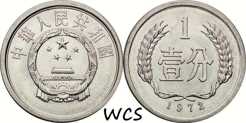 China - World Coin Shop