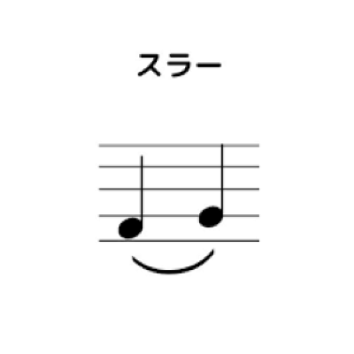 ２音のスラー