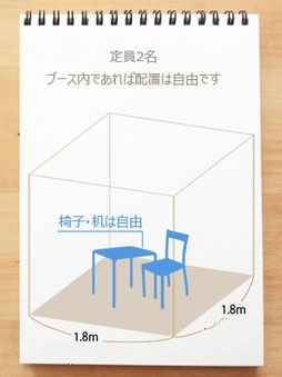 ブースの大きさ1.8×1.8メートルのイメージ