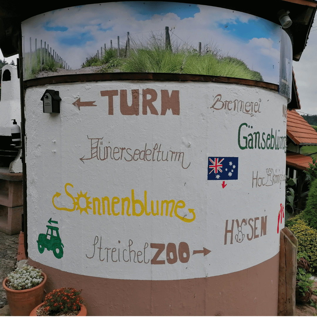 Wegweiser mitten im Hof