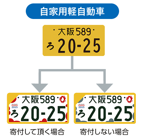 【寄付金なし】ロゴのみ