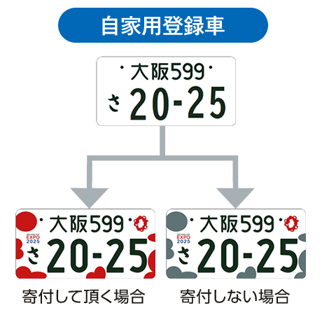 【寄付金あり】図柄+ロゴ