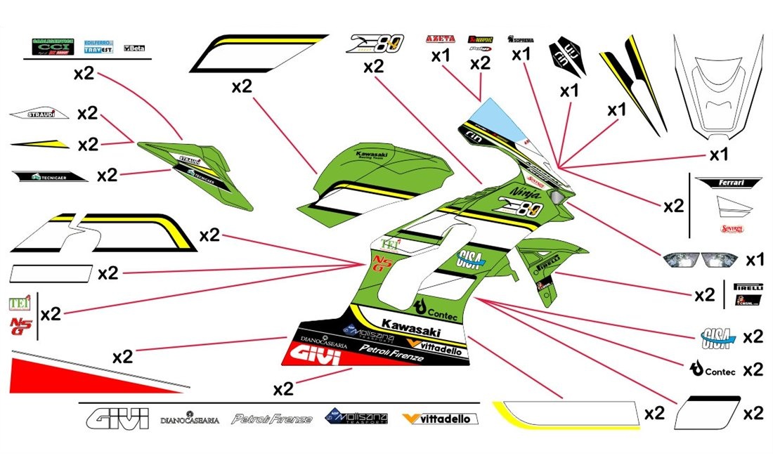 WSBK - Import T I S