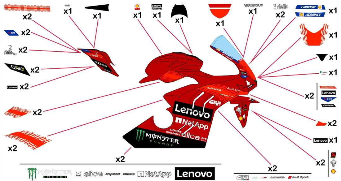 MotoGP - Import T I S