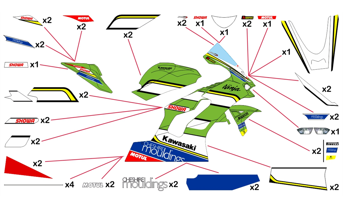 WSBK - Import T I S