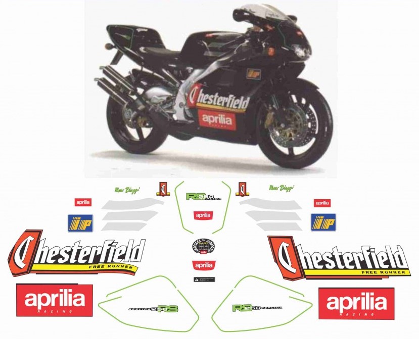 RS250 - Import T I S