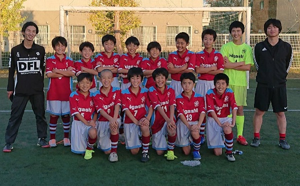 2020年　県サッカー少年団大会　代表決定