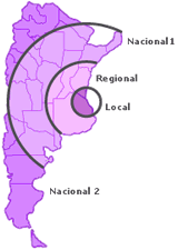 Ejemplo con base en Capital Federal.