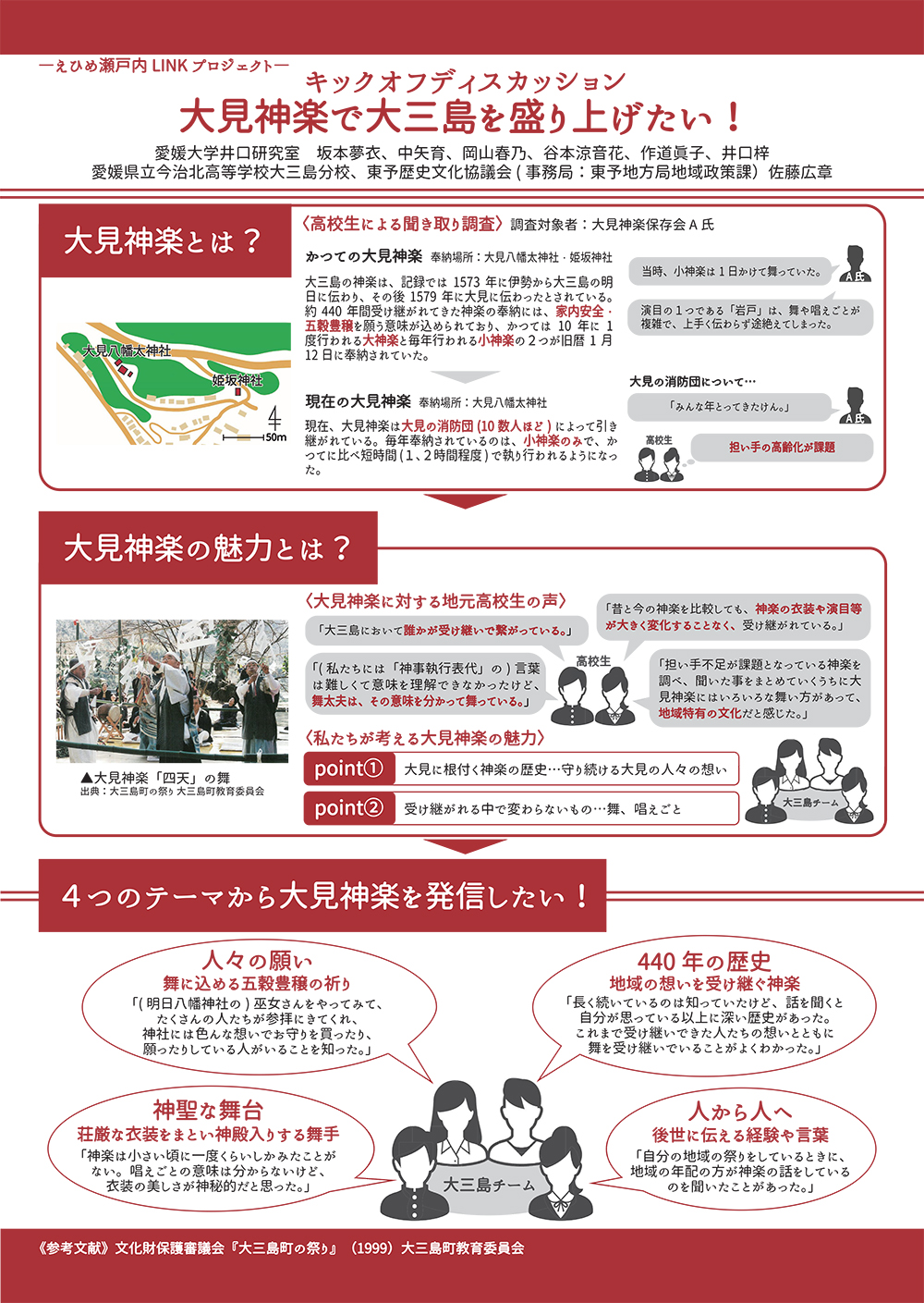 クリックで拡大