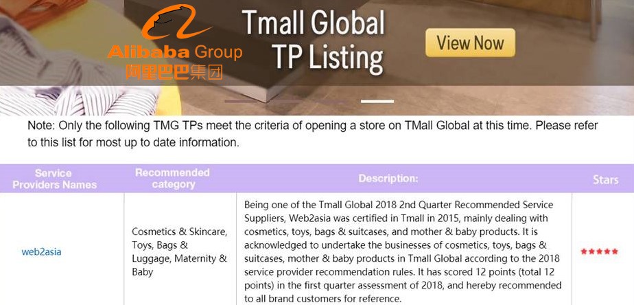 Certified and Recommended Alibaba Tmall Global Star Tmall Trade Partner ("TP") for China e-commerce operations