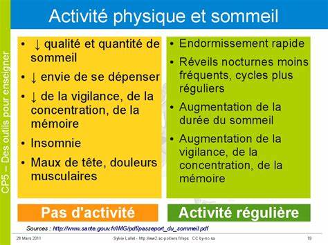 EXERCER UNE ACTIVITÉ PHYSIQUE RÉGULIÈRE EST UN GAGE DE BON SOMMEIL