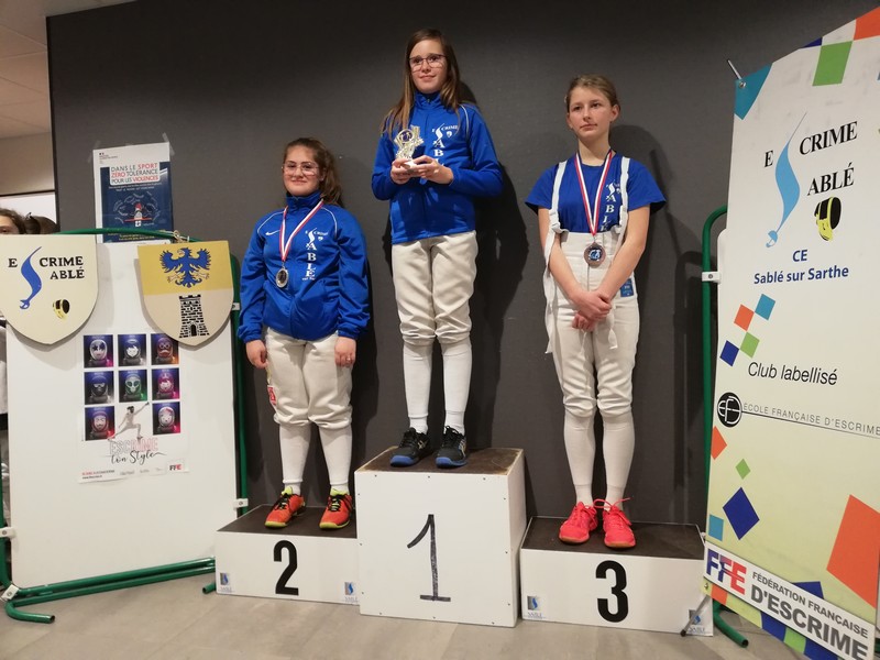 Podium M13 avec Manon, Jade et Marion