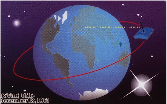 Das aller erste Satelliten QSO