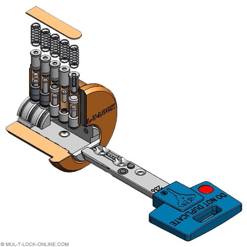 MUL-T-LOCK　鍵交換