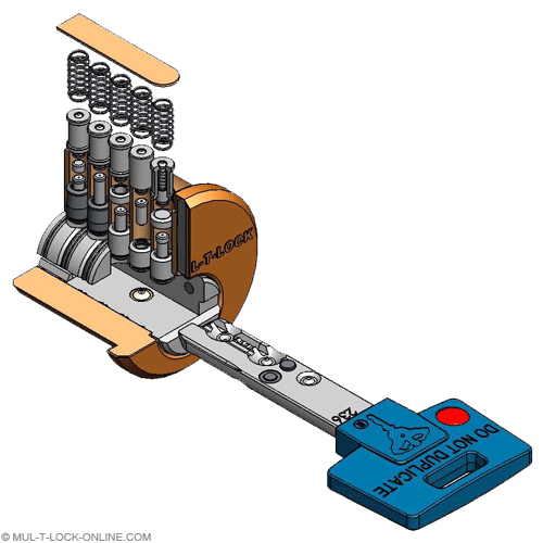 MUL-T-LOCK - カギの救助隊福岡