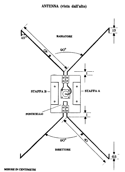 Укв 10