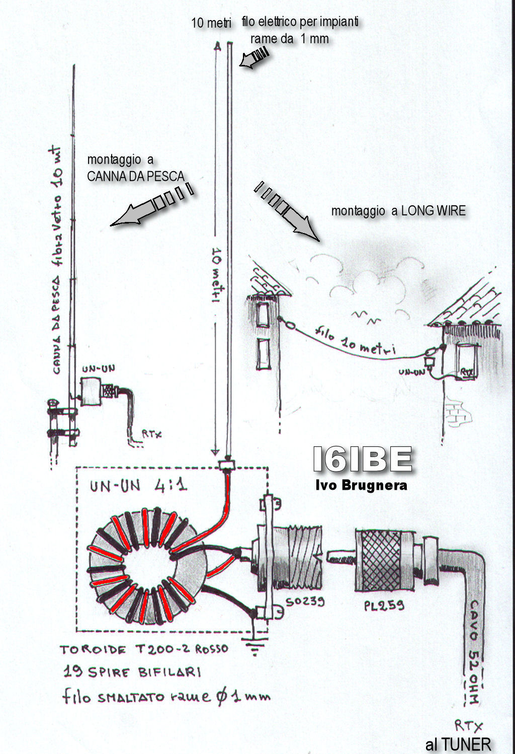 Antenna HF "Canna da pesca" iz0upss JimdoPage!
