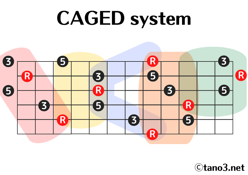 caged_tano3.net