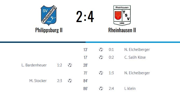 Spielbericht Herren 2 - SV Philippsburg 2