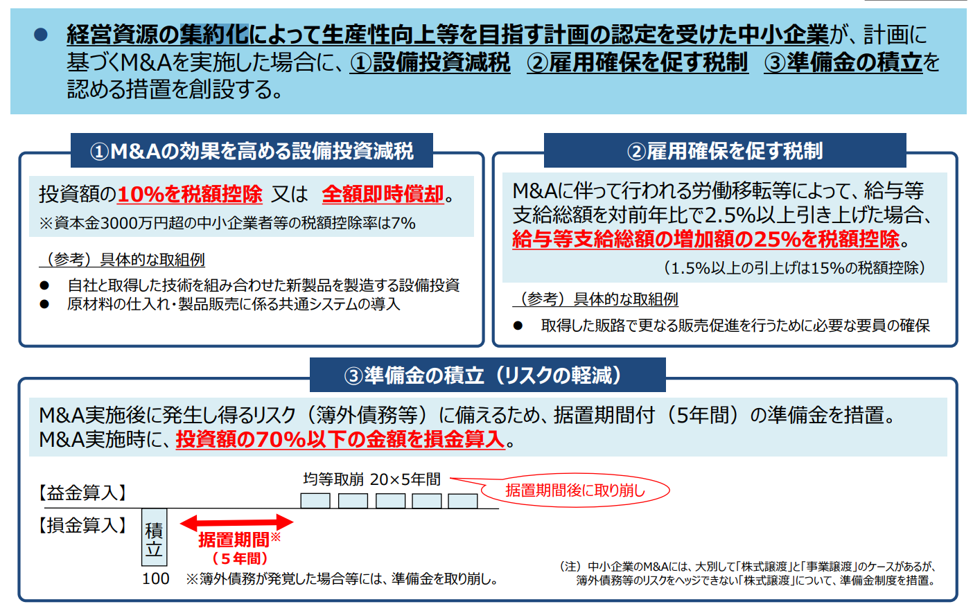 中小企業のM&Aのリスクを税務面で軽減する経営資源集約化税制