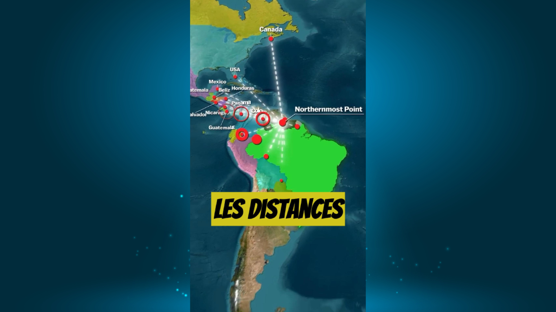 Les distances au Brésil