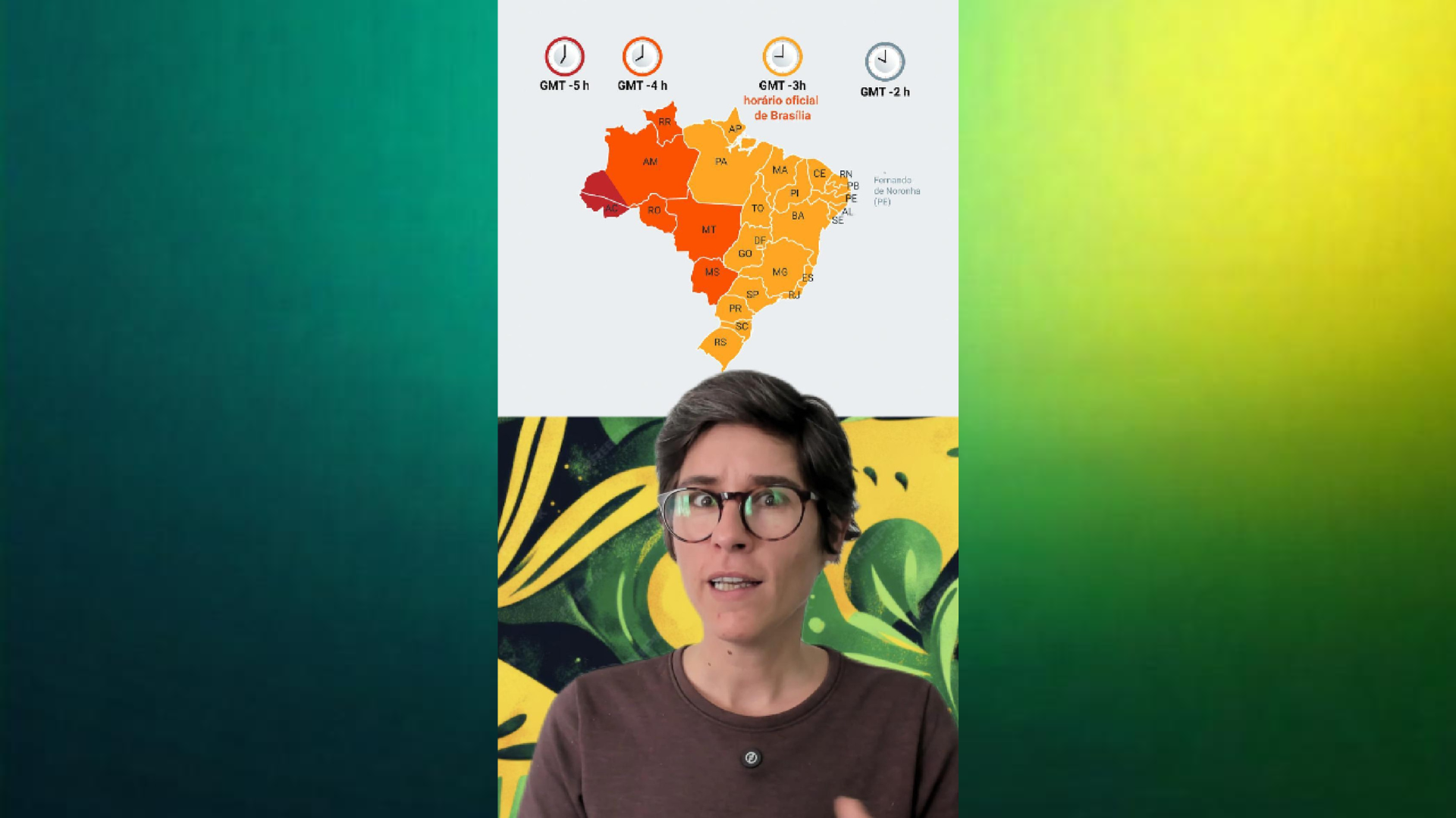 Le Brésil et ses 4 fuseaux horaires