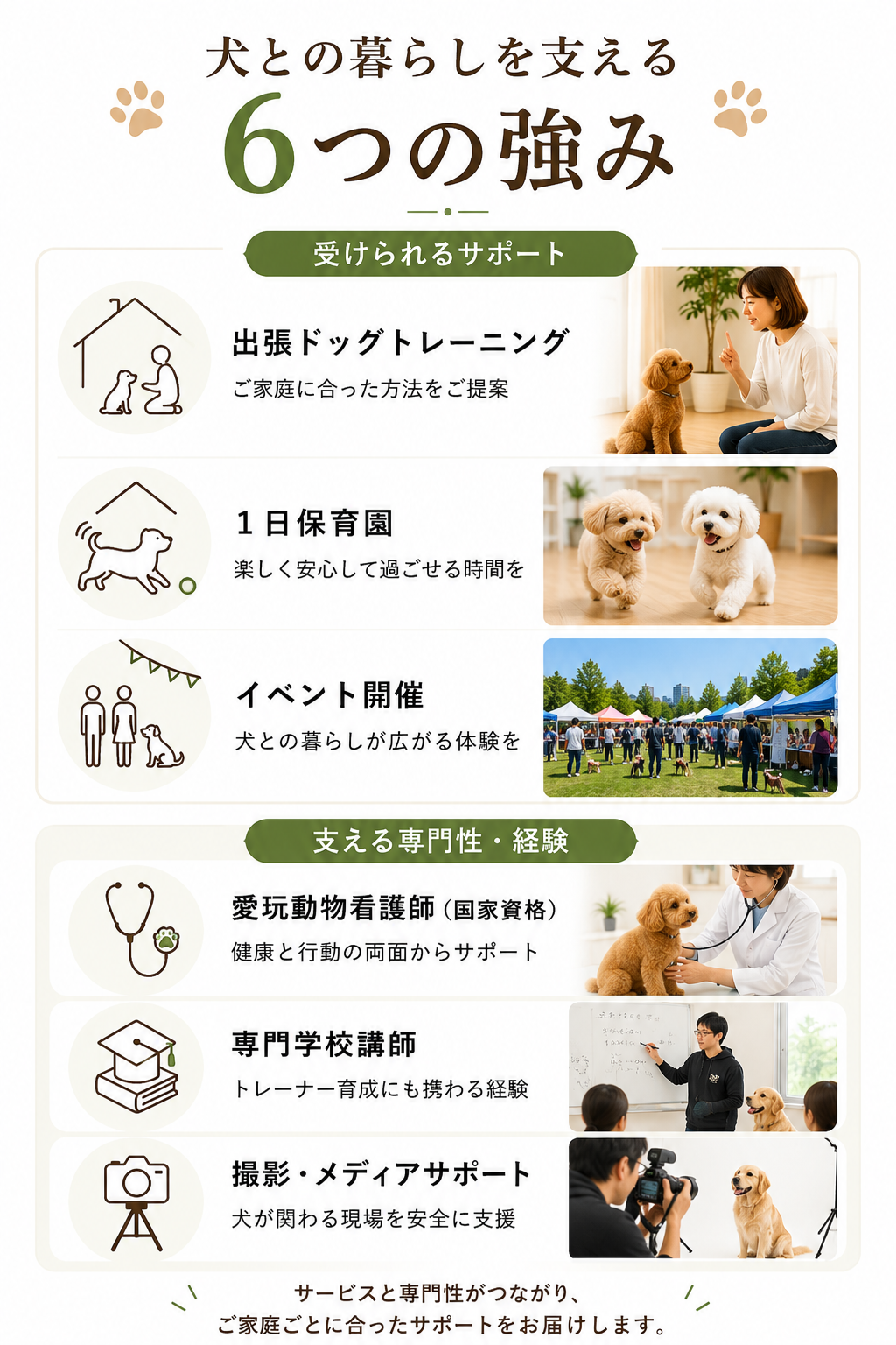 ABOUT DOGS佐々木健太の６つの強み