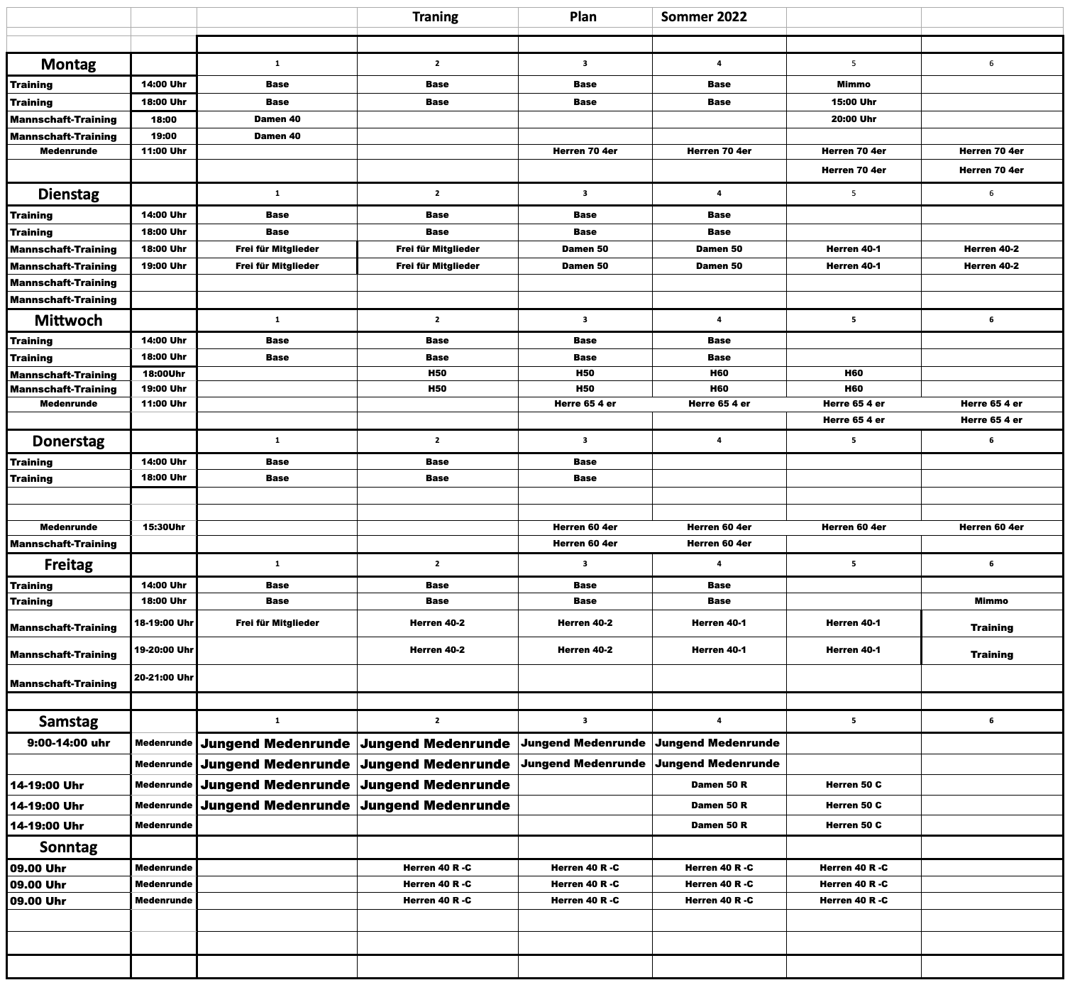 Trainingsplan 2022