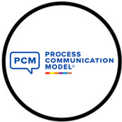 Process Communication Model Trainerin (Taibi Kahler)