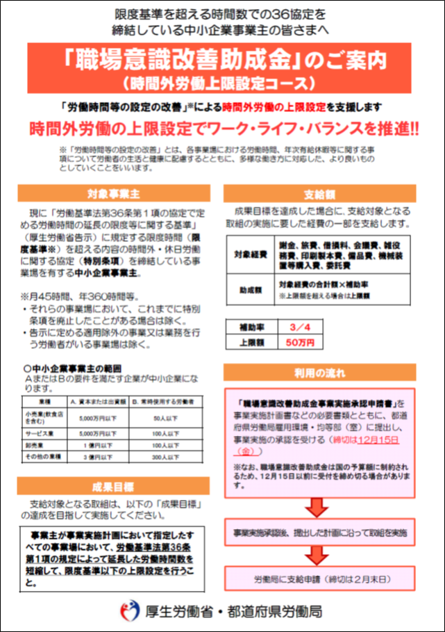 職場意識改善助成金 時間外労働上限設定コース Sas社会保険労務士事務所