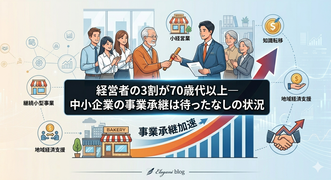 経営者の3割が70歳代以上— 中小企業の事業承継は待ったなしの状況