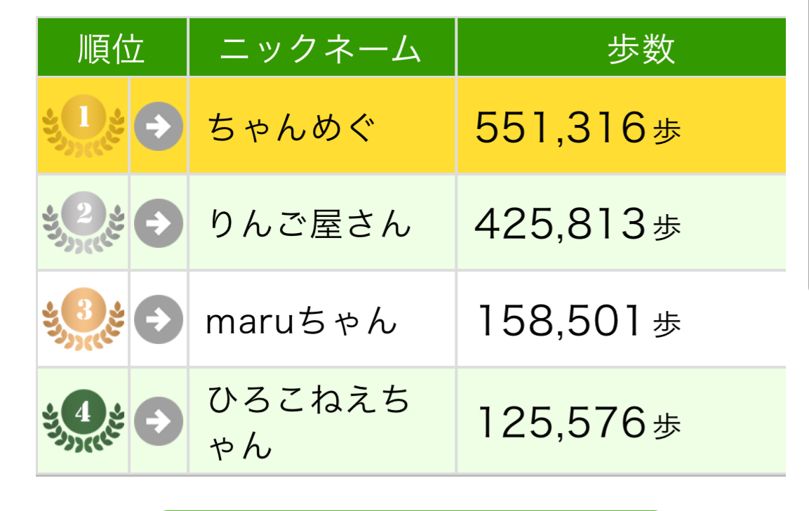 10月のウォーキングキャンペーンに参加しました