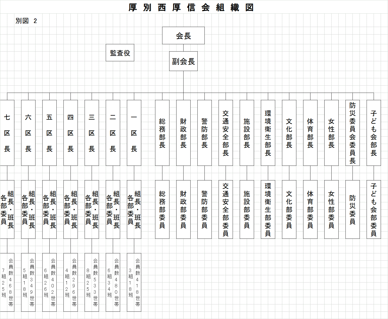 あつにし Nishikoshinkai Com