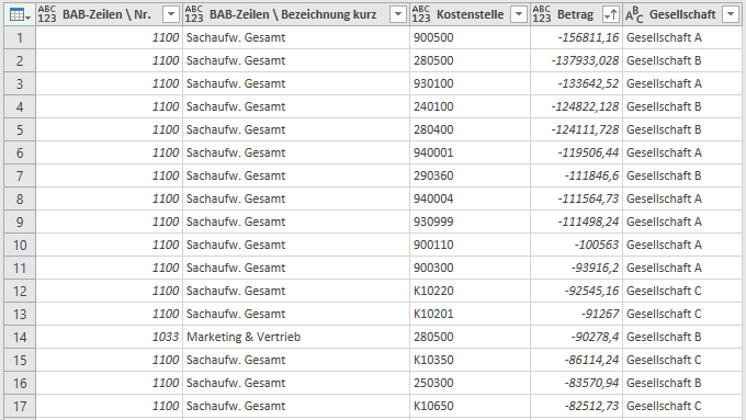 Power Query, M, PowerBI Desktop, M-Language, Excel