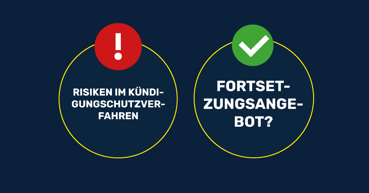 RÜCKNAHME DER KÜNDIGUNG IM PROZESS: RISIKEN FÜR ARBEITGEBER 2026