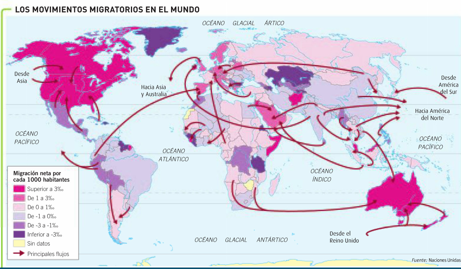 MAPA MUNDIAL DE LAS CORRIENTES MIGRATORIAS ACTUALES II.