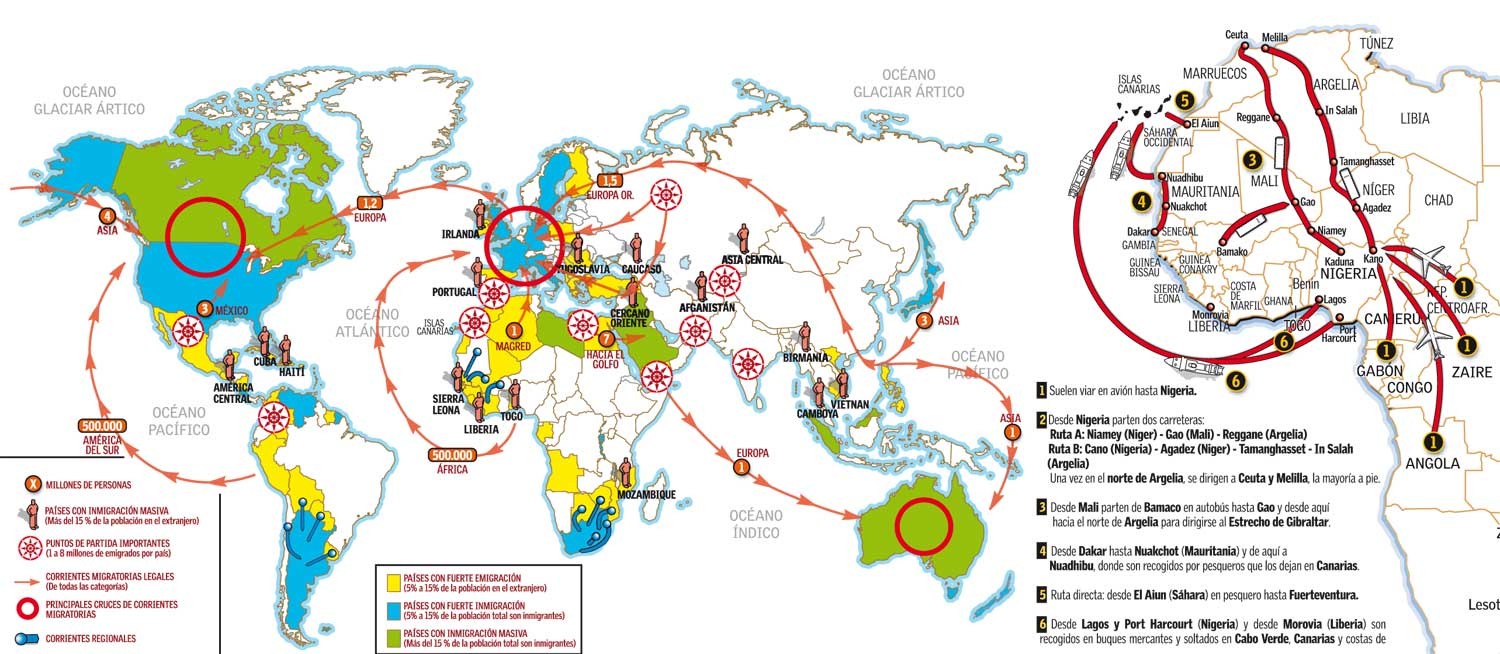 MAPA MUNDIAL DE LAS CORRIENTES MIGRATORIAS ACTUALES III.