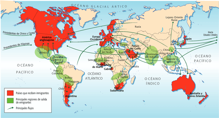 MAPA MUNDIAL DE LAS CORRIENTES MIGRATORIAS ACTUALES I.