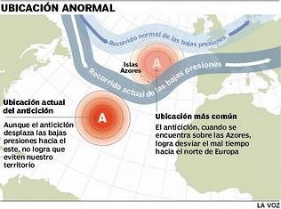 ANTICICLÓN DE LAS AZORES.UBICACIÓN NORMAL.