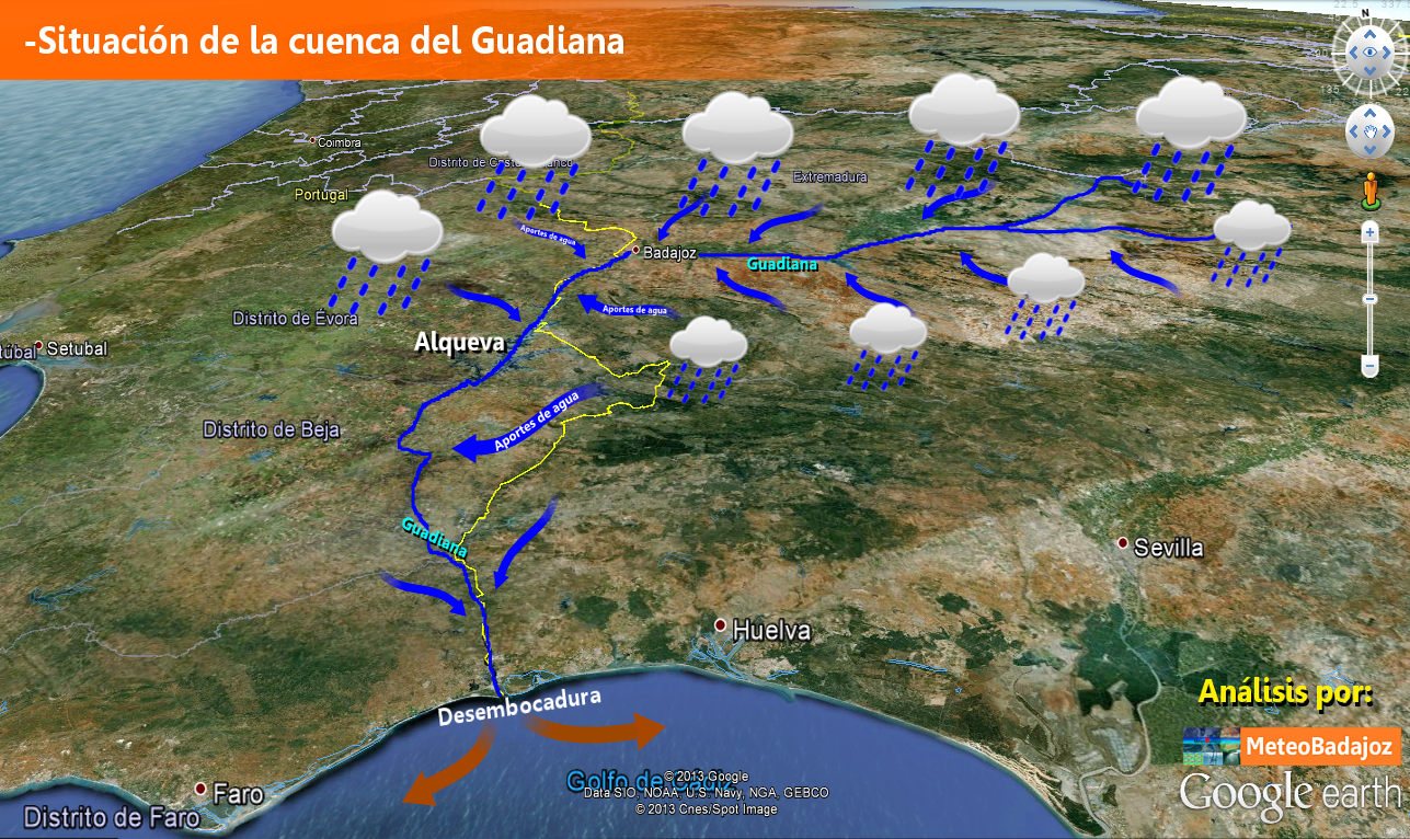 Aportes de la cuenca del Guadiana.