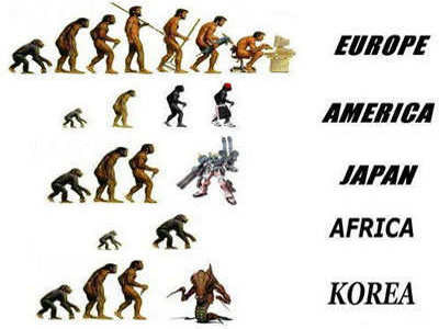 La evolución humana por continentes.